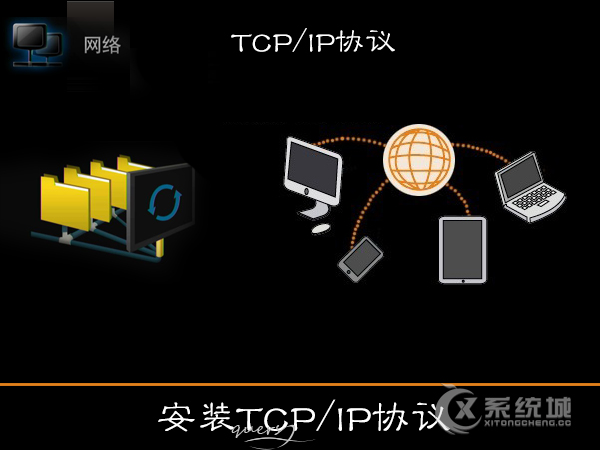 Win7怎么手动安装TCP/IP协议？重新安装TCP/IP协议的方法