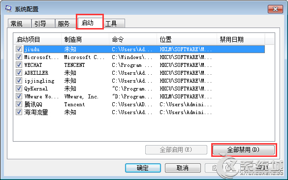 Win7系统突然弹出igfxsrvc.exe窗口怎么办？