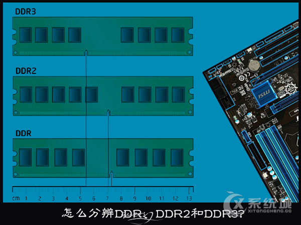 怎么分辨DDR、DDR2和DDR3？TA们之间有什么区别？