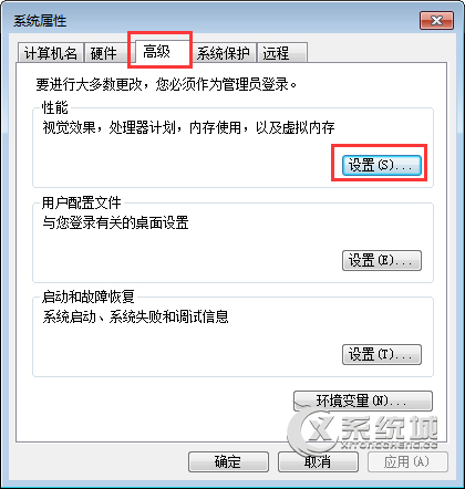 dnf卡屏怎么办？Win7玩dnf卡屏的解决方法