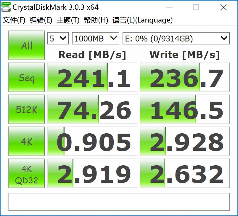 固态硬盘128g够用吗？哪些品牌的SSD会更好？