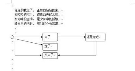 word箭头符号