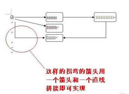 word箭头符号