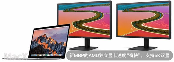 GFXBench测试：苹果新MBP的AMD独立显卡提升明显