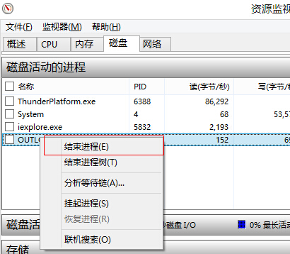 硬盘占用率100%