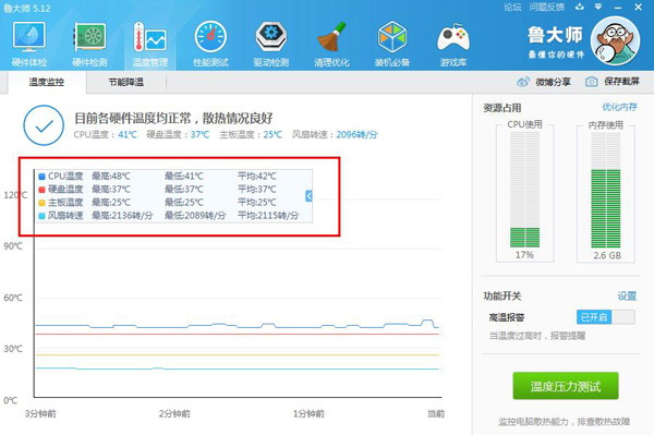 电脑突然黑屏自动关机的解决方法