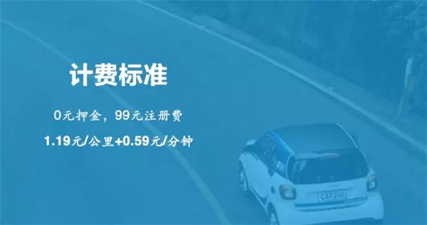 共享小汽车Car2go重庆试点 每公里只要1.19元