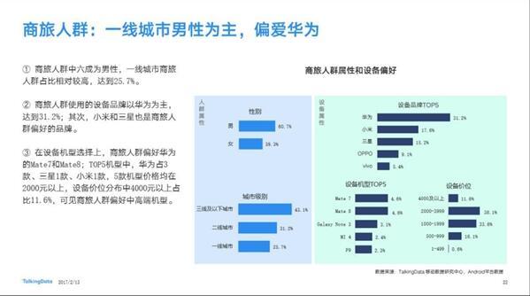 90后最受欢迎的手机品牌：竟然不是苹果