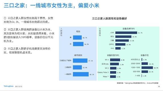 90后最受欢迎的手机品牌：竟然不是苹果