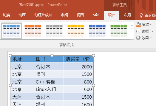 PPT中怎么让表格显示出3D效果