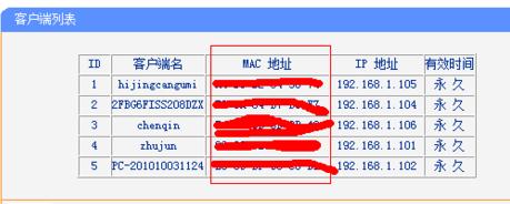 怎么在路由器中设置限速？用路由器分配网速的方法