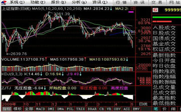 广发证券V7.56官方版