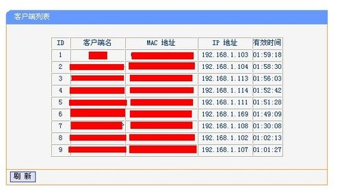 怎么通过路由器分配网速？路由器限速教程