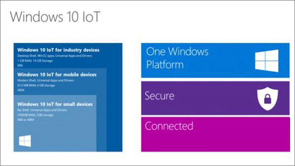 Win10系统