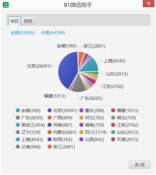 91微信助手