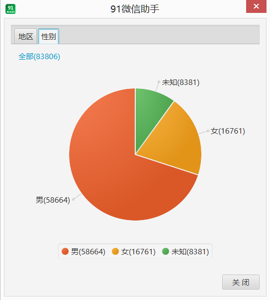 91微信助手