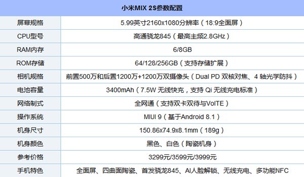 小米MIX 2S