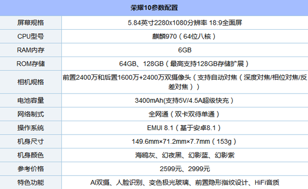 荣耀10