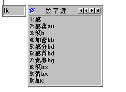 坐标码输入法