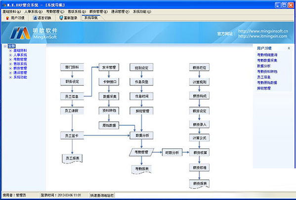明歆M23HR人力资源管理软件