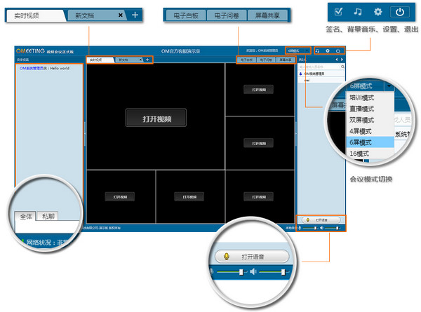 om视频会议系统