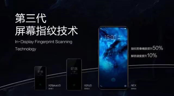 OPPO Find X和vivo NEX哪个好？