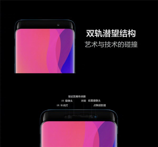 OPPO Find X