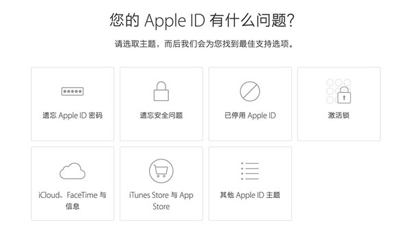 AppleID