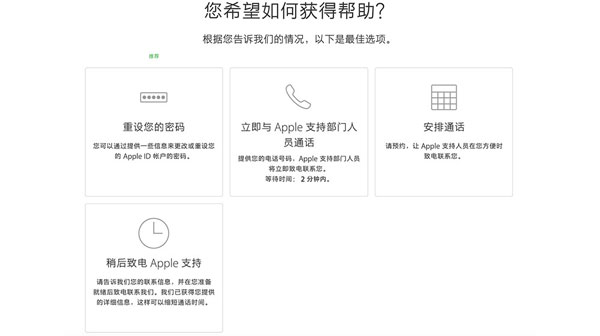 AppleID