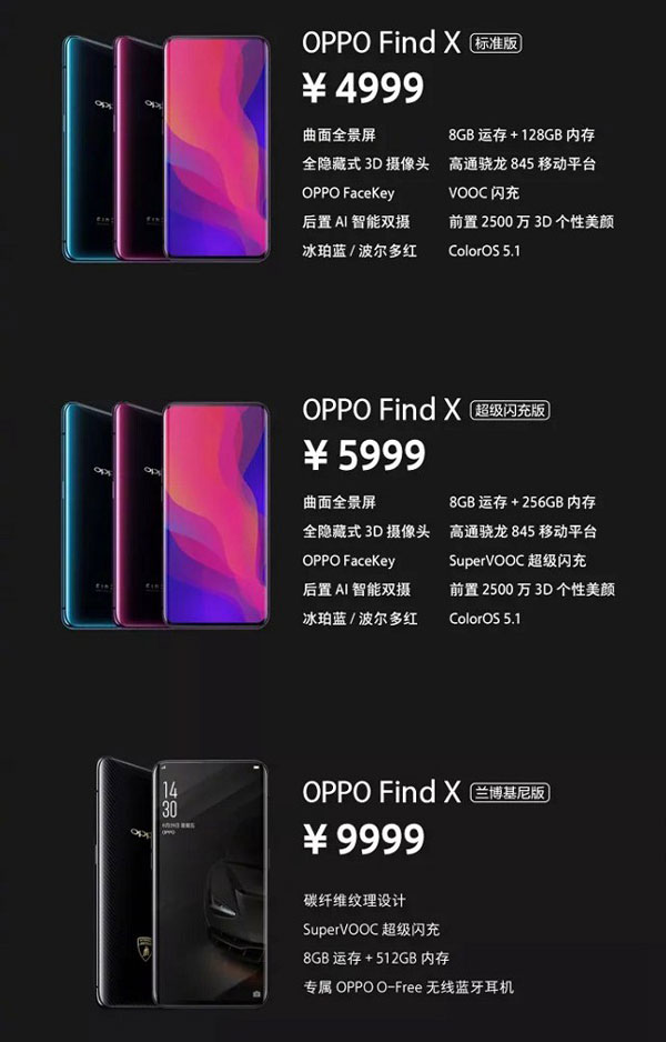 OPPOFindX和iPhone X对比