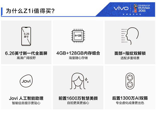 vivo Z1