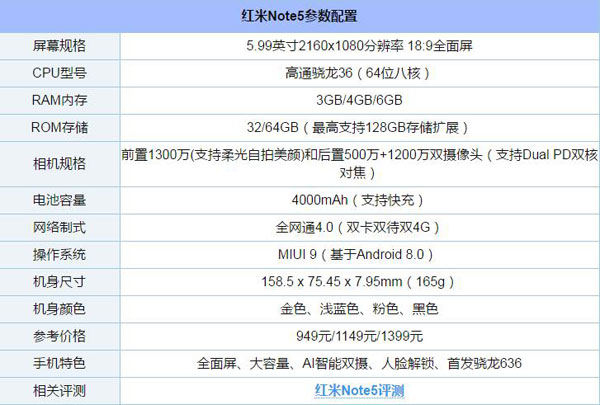 红米Note5