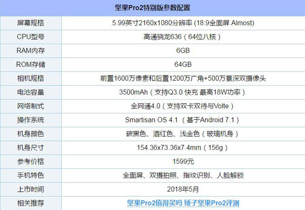 坚果Pro2特别版