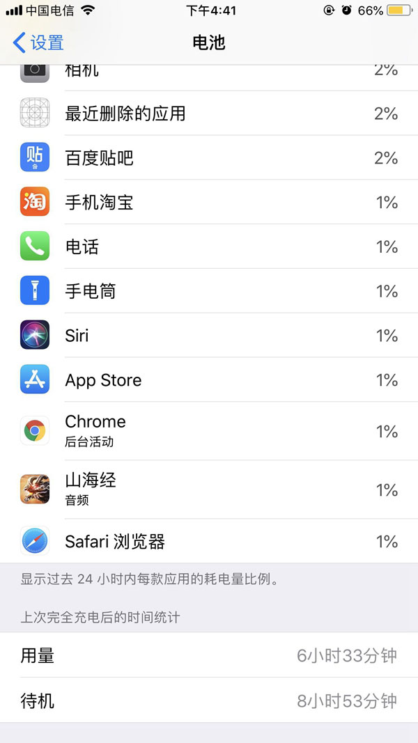 iOS11.4.1耗电