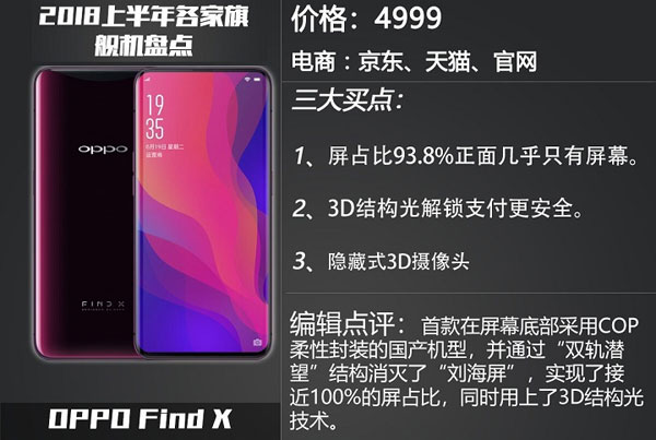 OPPO Find X