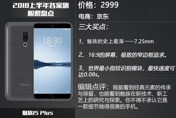 魅族15 Plus