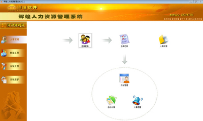 辉煌人力资源管理系统