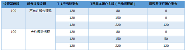 微信支付商户平台