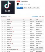 最近抖音短视频背景音乐有哪一些？抖音背景音乐排行榜