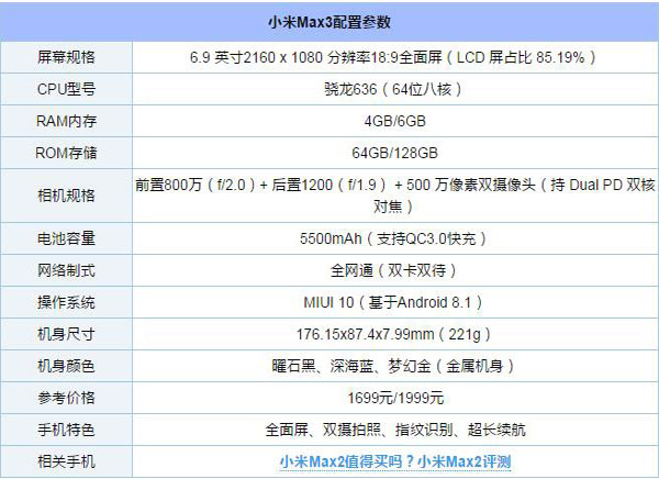 小米Max3