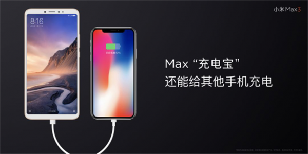 小米max3