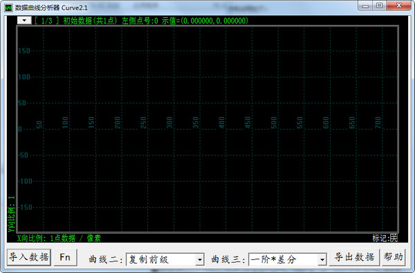 数据曲线分析器