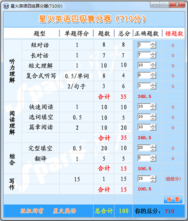 星火英语四级算分器