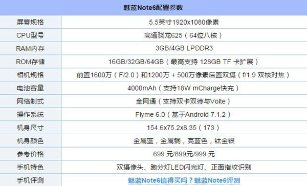 魅蓝Note6