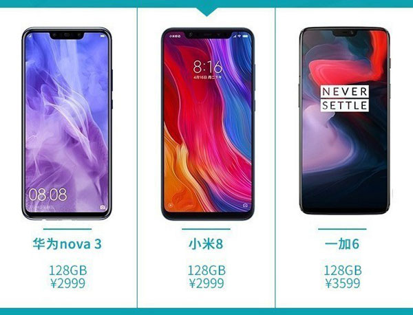 华为Nova3、小米8和一加6哪个好