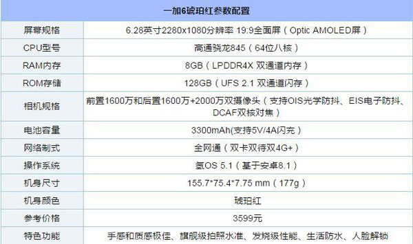 一加6琥珀红