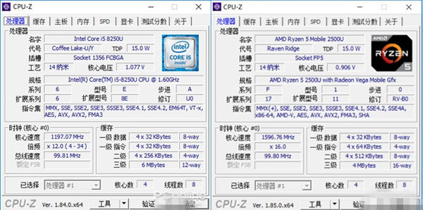 i5-8250U和R5-2500U哪个好？i5-8250U和R5-2500U对比