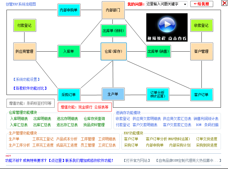 创管免费生产管理ERP系统软件 V12.5.7.508 免费版