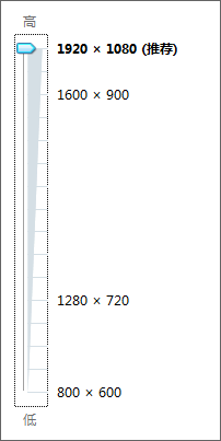 Win7系统电脑画面模糊要怎么解决？