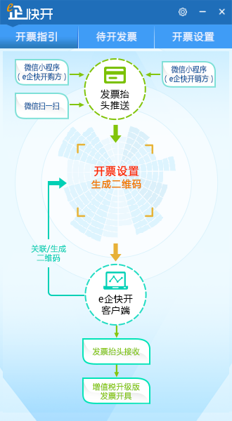 E企快开 V1.0.0.3 免费安装版